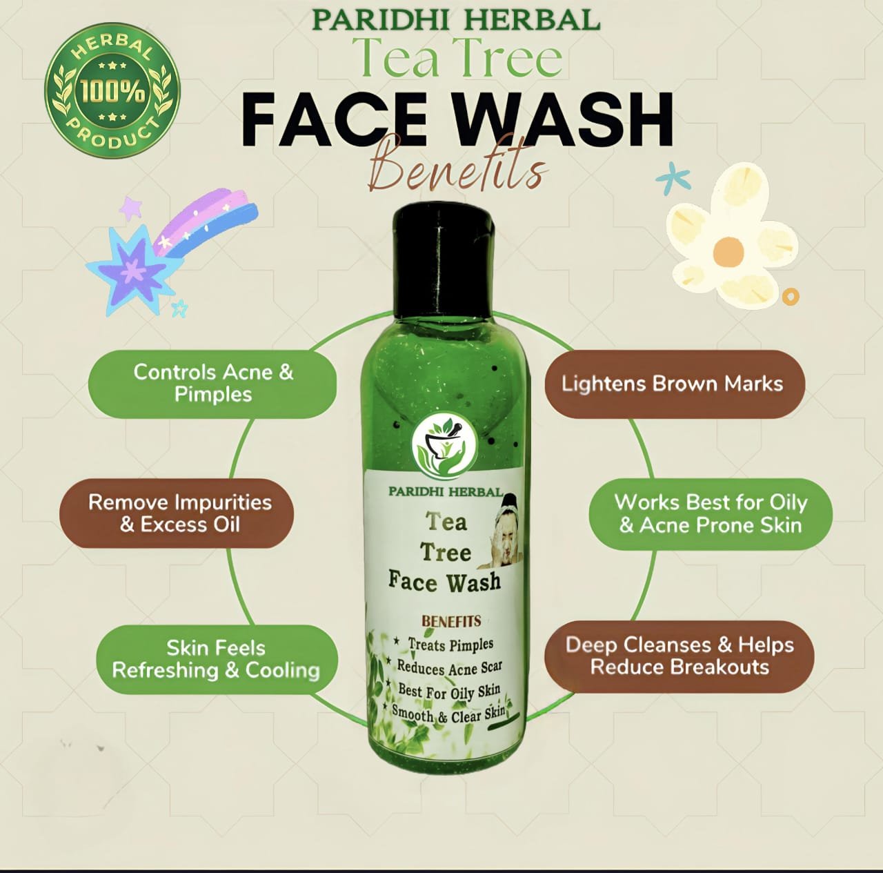 TEA TREE FACE WASH